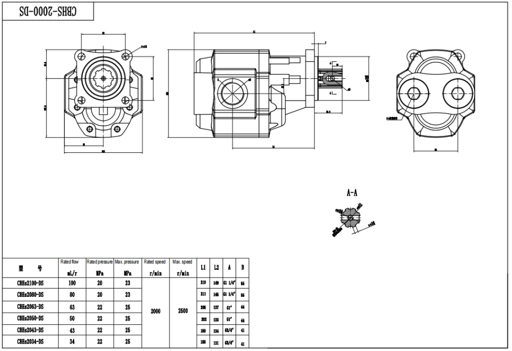 CBHST1-ISO-63  63 cc/vòng Bơm bánh răng thủy lực drawing image