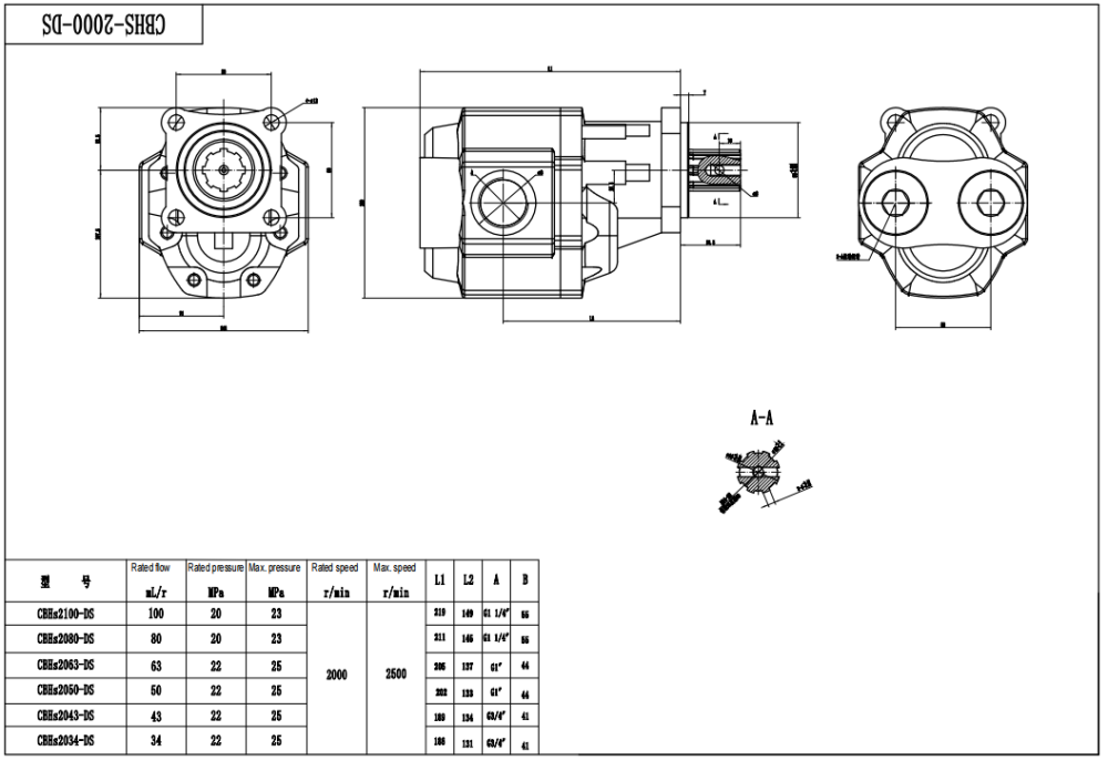 CBHST1-ISO-120 120 cc/vòng Bơm bánh răng thủy lực drawing image