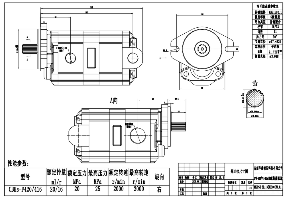 CBHS-F4 40 cc/vòng Bơm bánh răng thủy lực drawing image