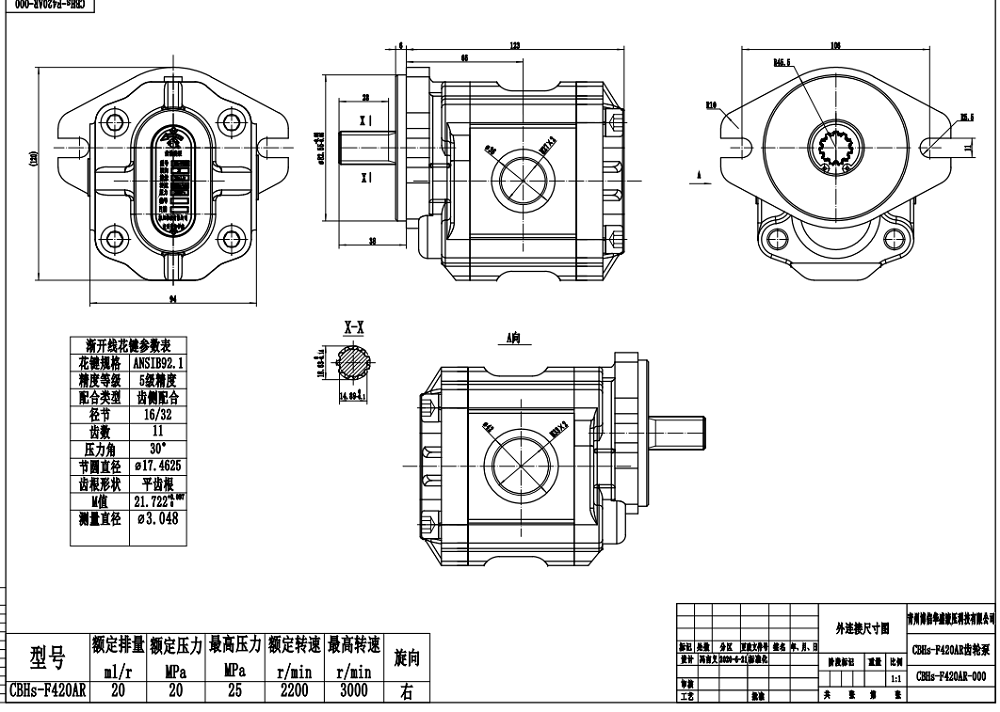 CBHS-F420 20 cc/vòng Bơm bánh răng thủy lực drawing image