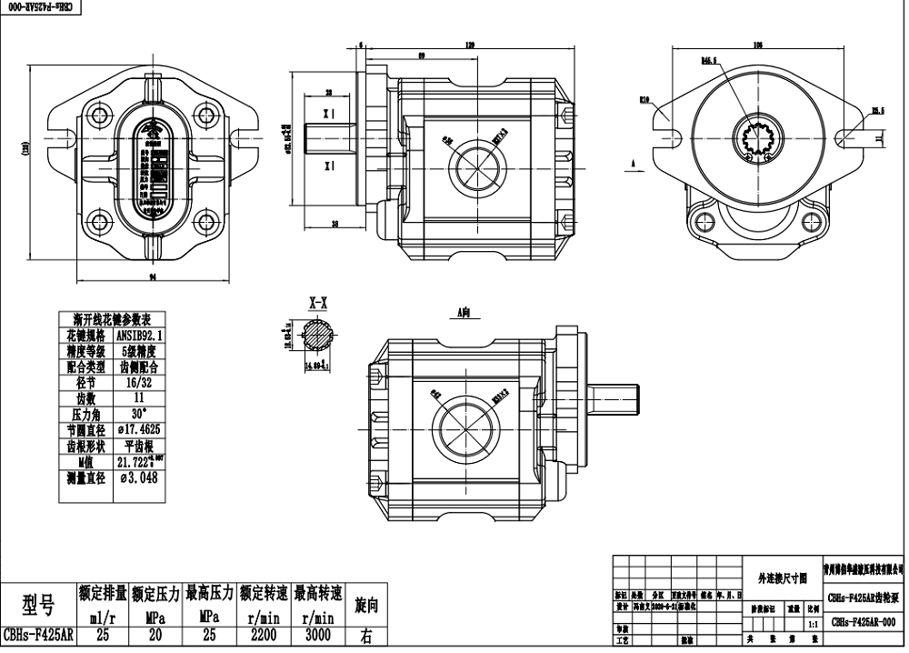 CBHS-F425 25 cc/vòng Bơm bánh răng thủy lực drawing image