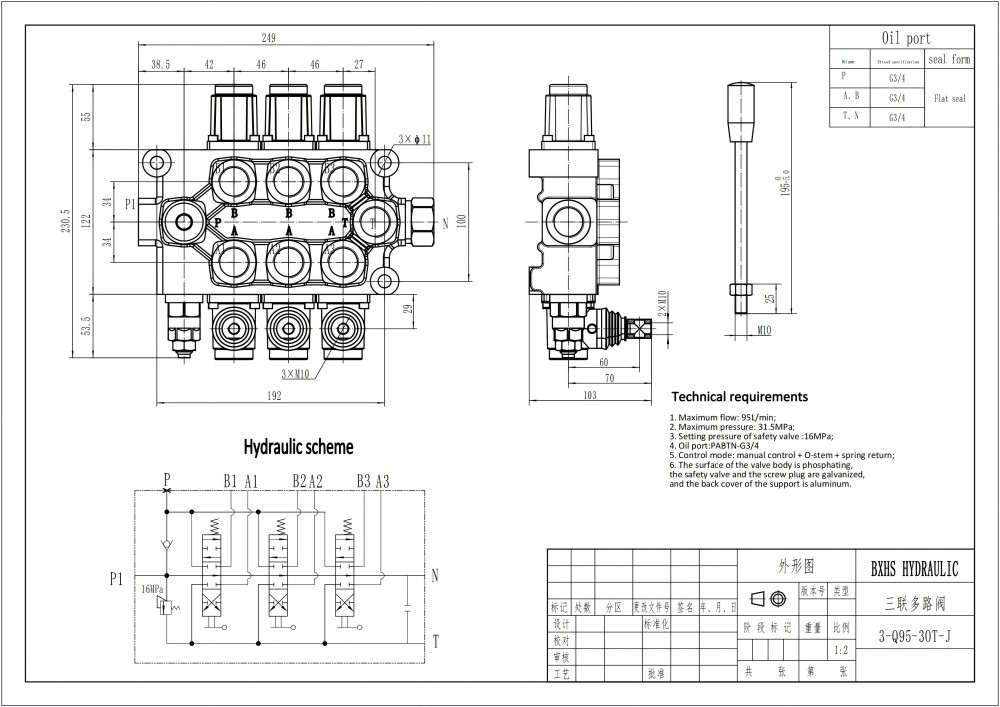 Q95 Điều khiển thủ công Xy lanh 3 Van định hướng khối liền drawing image