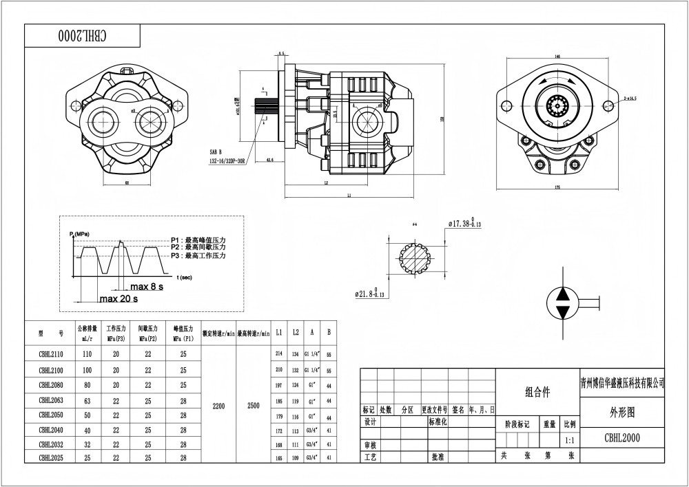 CBHL-2000 50 cc/vòng Bơm bánh răng thủy lực drawing image