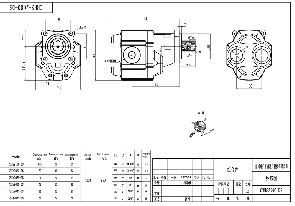 CBHST1-ISO-90 90 cc/vòng Bơm bánh răng thủy lực drawing image