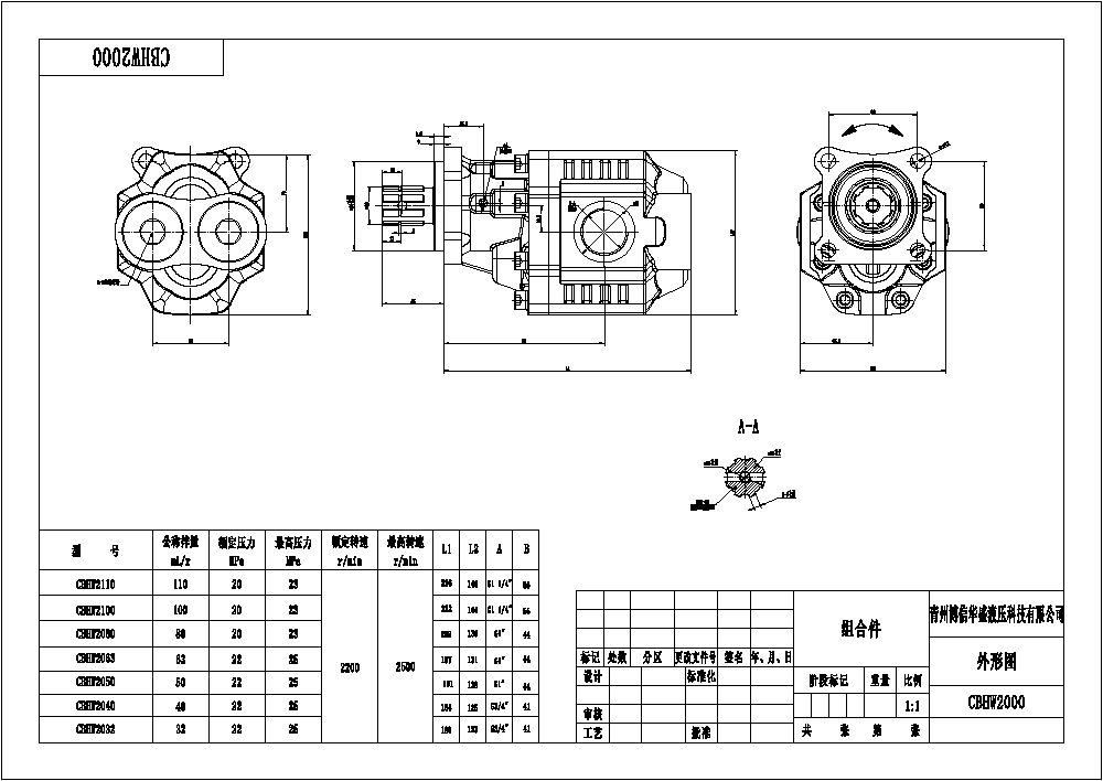CBHW-ISO-80-H 80 cc/vòng Áp suất 22 MPa (3190 psi) Bơm bánh răng thủy lực drawing image