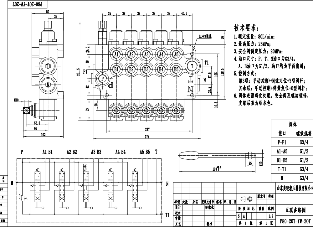 P80-G34-G12-2OT-YW-2OT Điều khiển thủ công Xy lanh 5 Van điều hướng Monoblock drawing image
