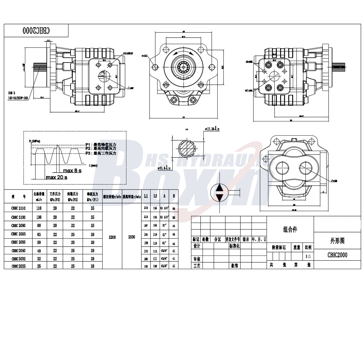 CBHC-2080 80 cc/vòng Áp suất 20 MPa (2900 psi) Bơm bánh răng thủy lực drawing image