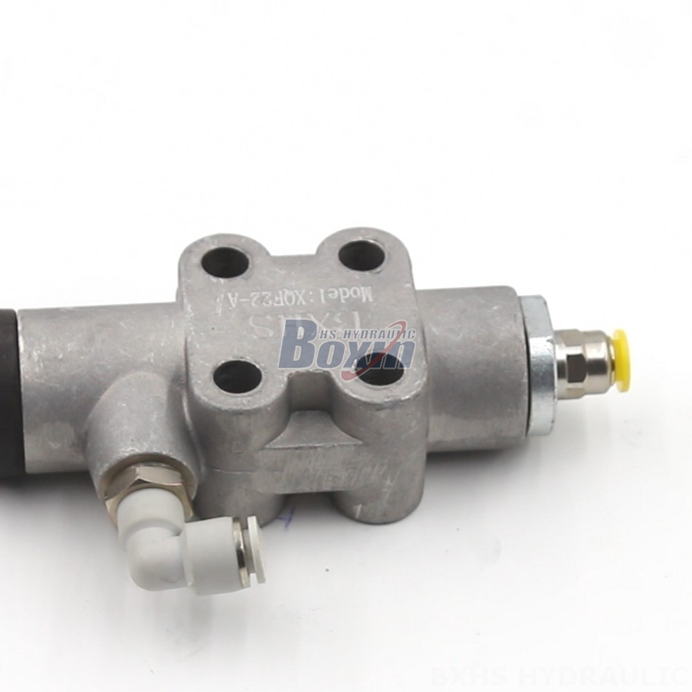 Pneumatic Control Valve System | XQF22-A Model | Applications & Industries detail image