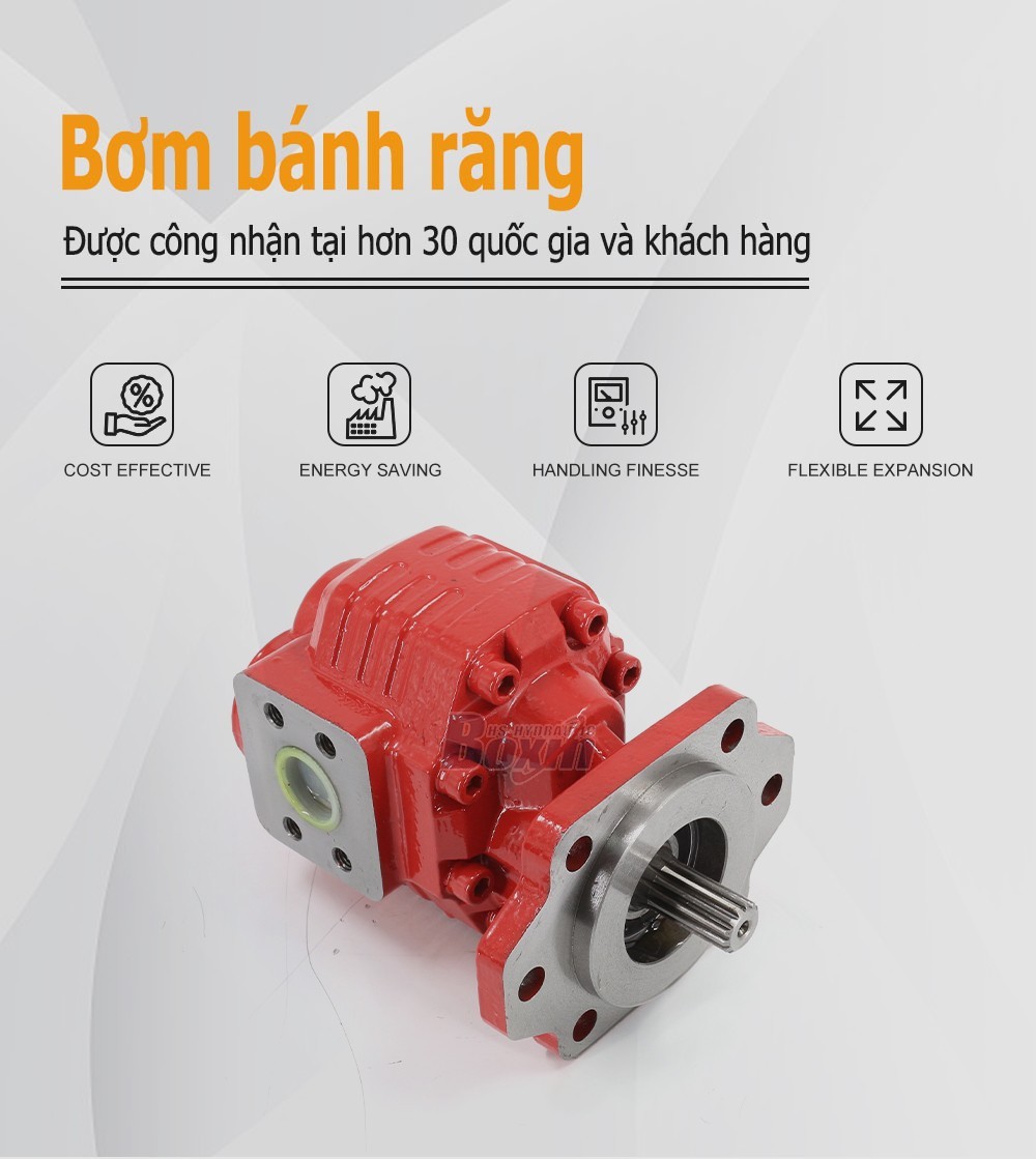 High Performance CBHC-2063 63 cc/rev Hydraulic Gear Pump Supplier