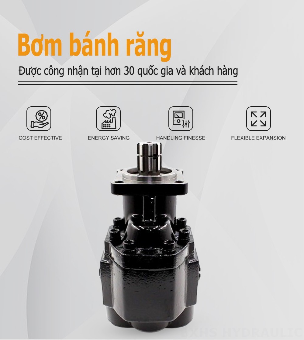 CBHST1-ISO-120 120 cc/vòng Bơm bánh răng thủy lực