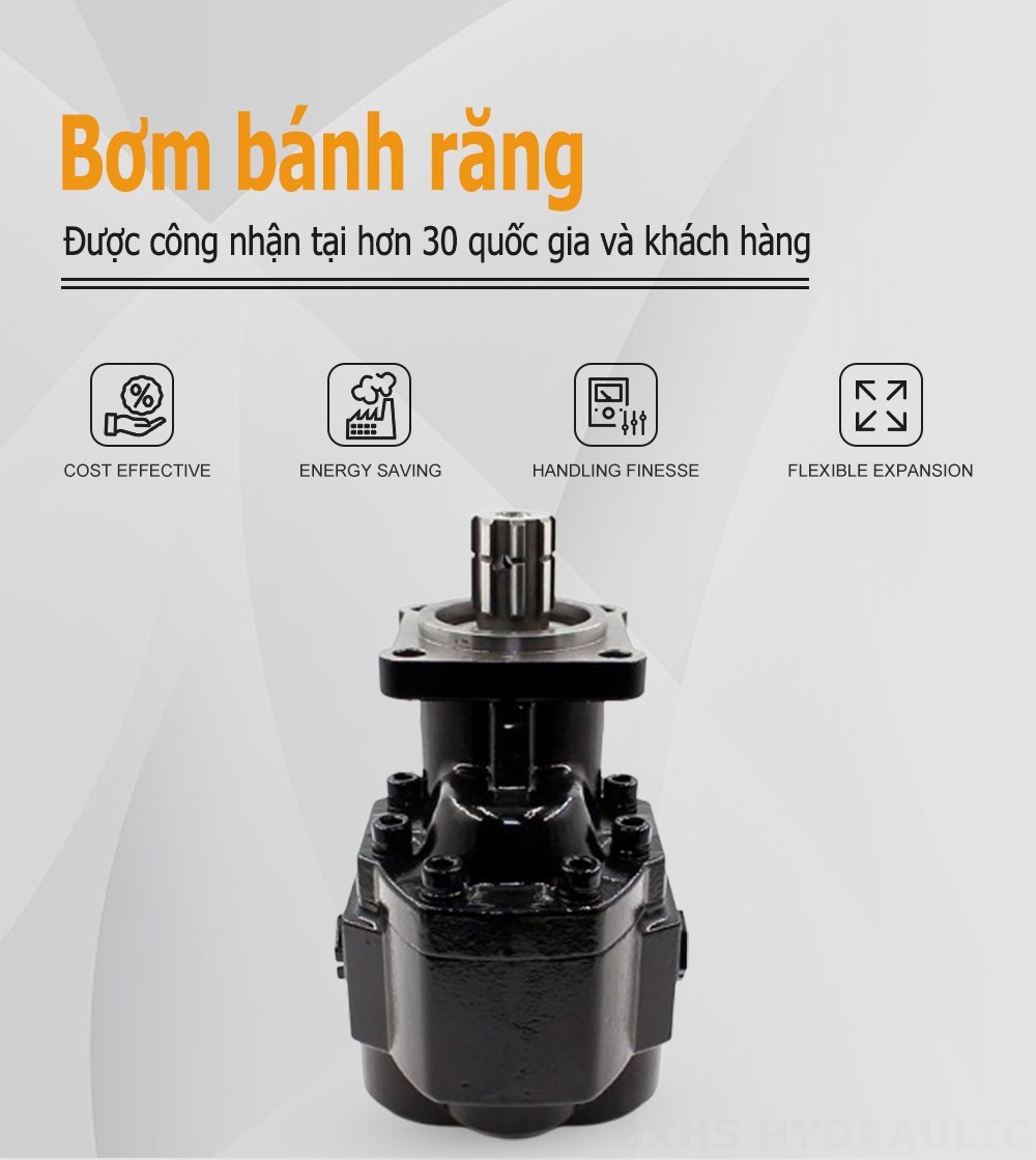 CBHST1-ISO-80 80 cc/vòng Bơm bánh răng thủy lực