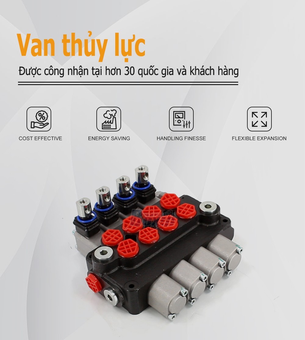 DCV20 Điều khiển thủ công 4 ống Van điều hướng