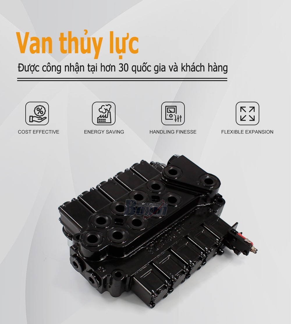 DCV40Z-FZJ Điều khiển thủ công 5 ống Van điều khiển chân chống