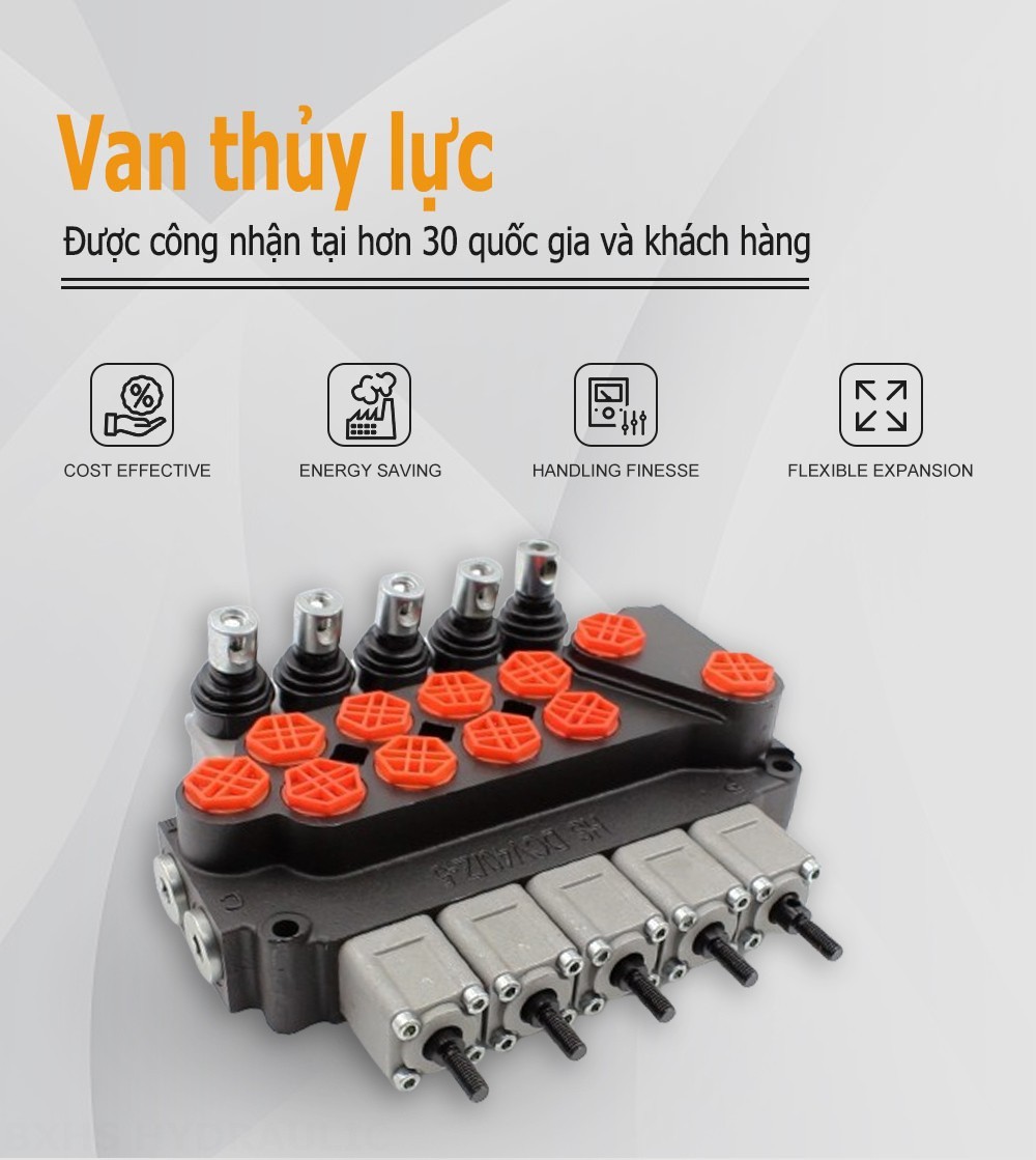 DCV40Z Điều khiển thủ công Xy lanh 5 Van định hướng khối liền