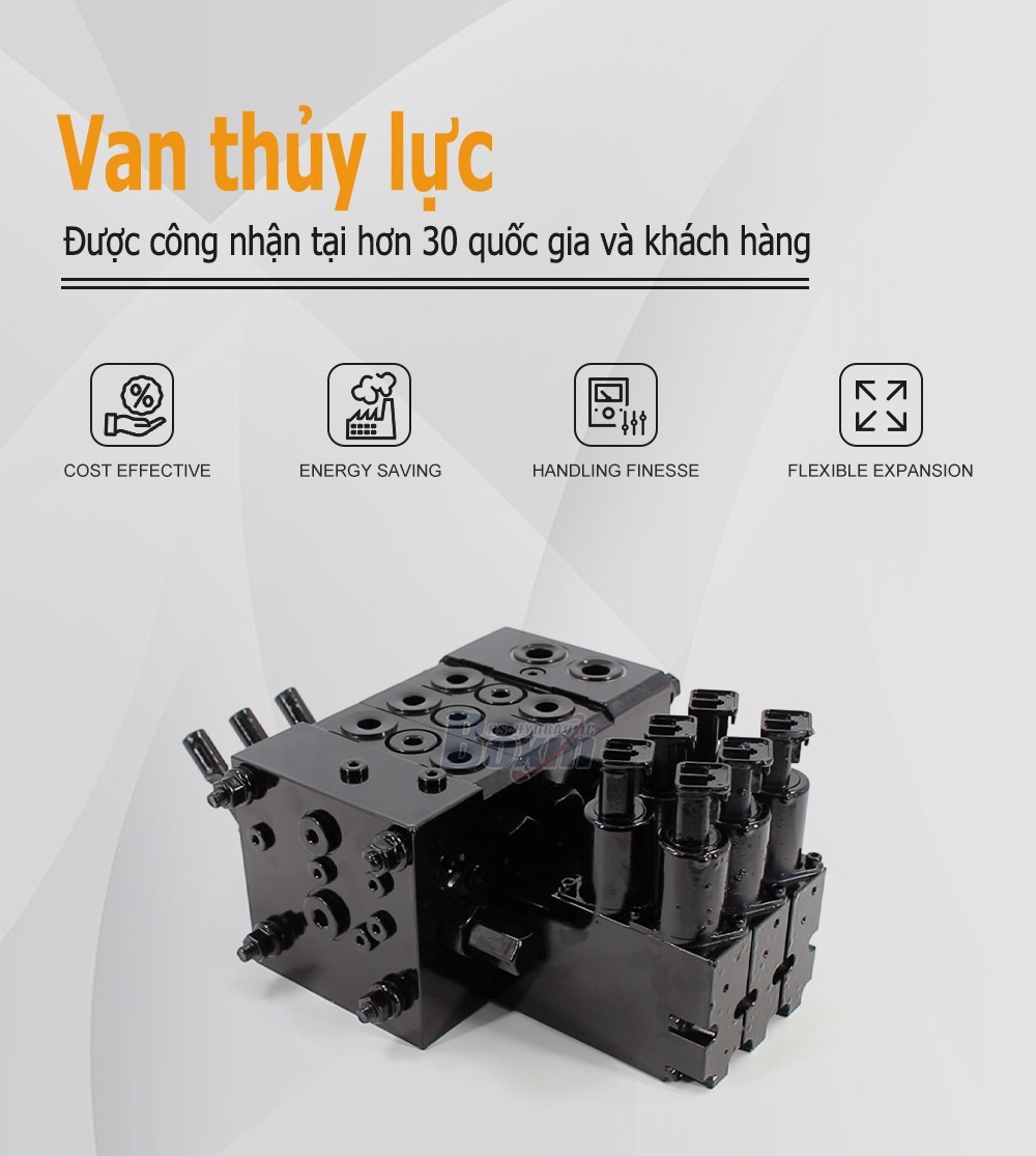 DCV55 Điện khí-thủy lực 3 ống Van định hướng phân đoạn