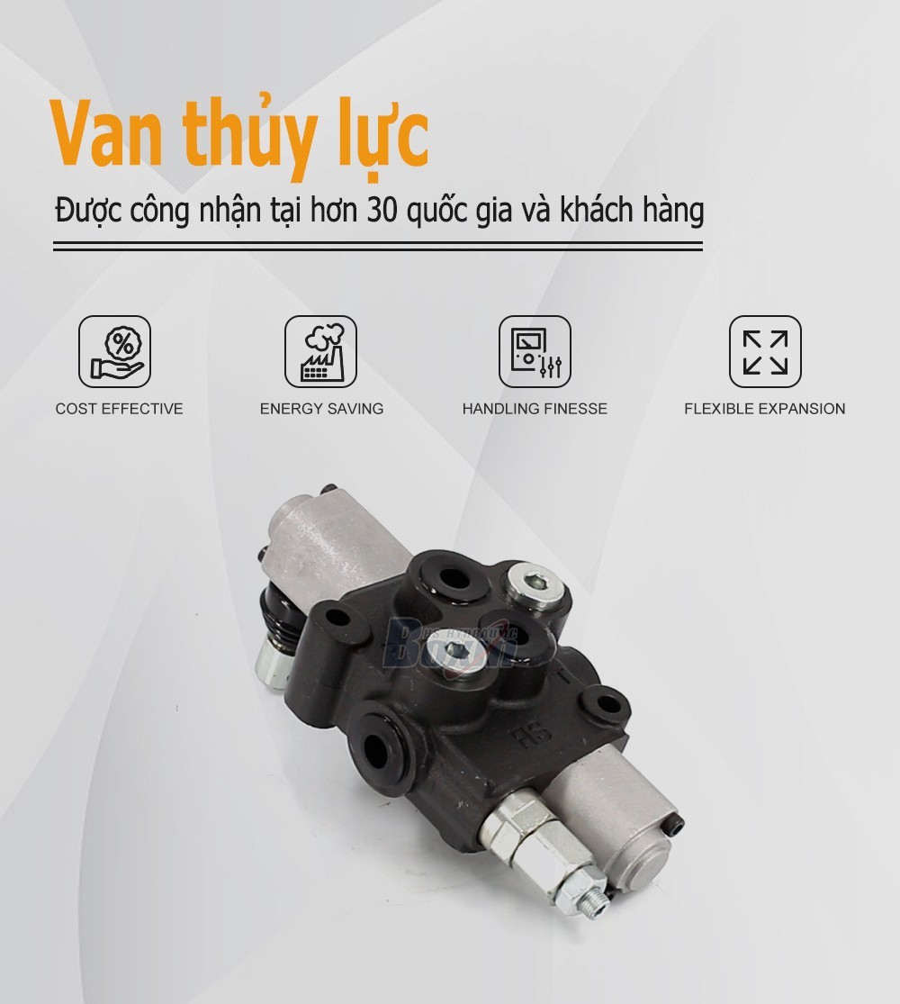 HS45-FZJ Điều khiển thủ công 1 ống Van điều hướng