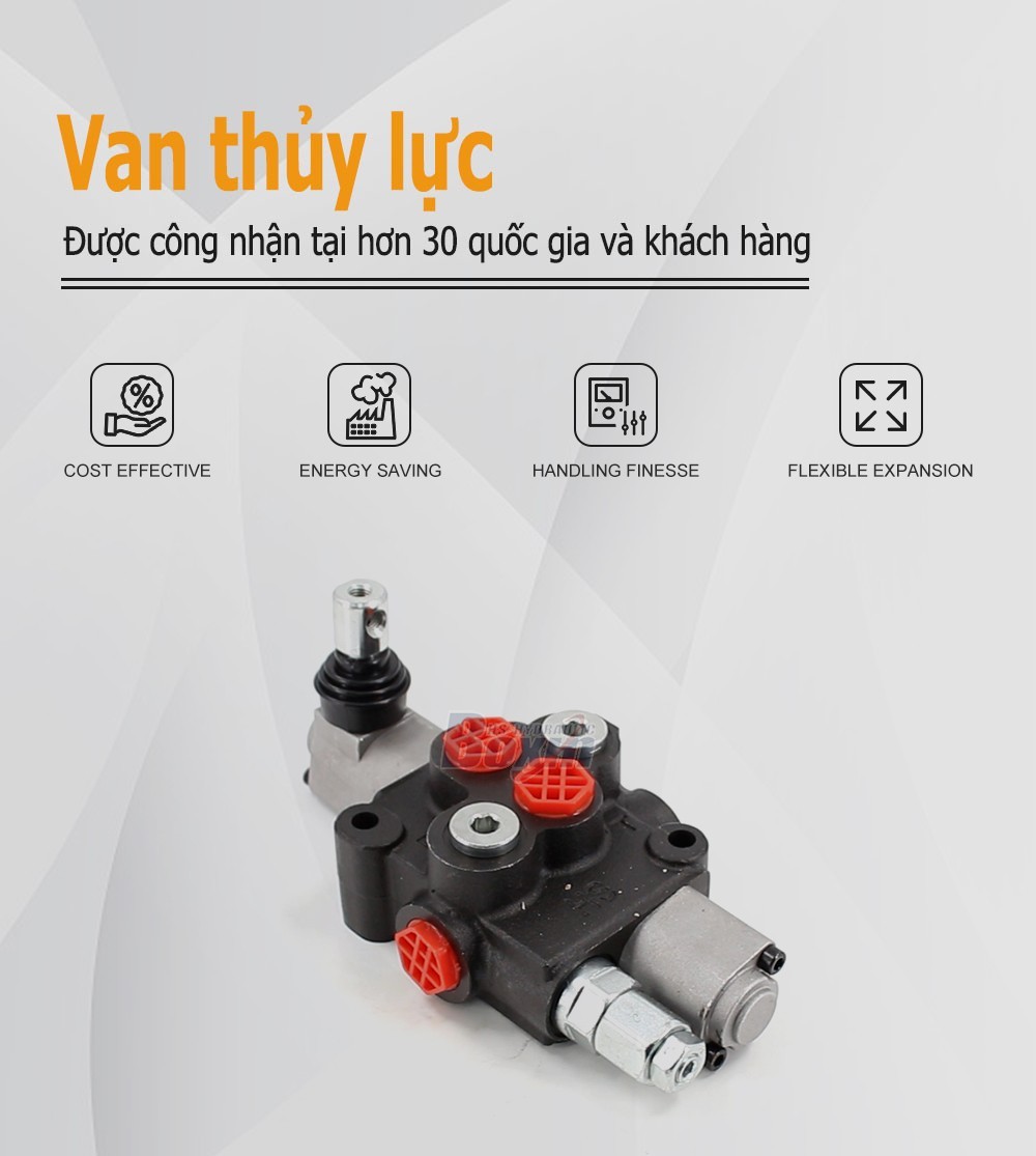 HS45 Điều khiển thủ công 1 ống Van điều hướng