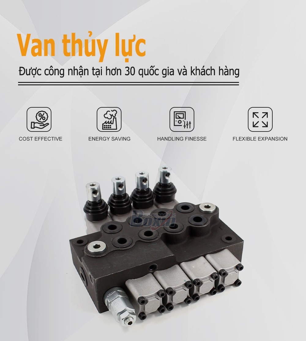 HS45 Điều khiển thủ công 4 ống Van điều hướng