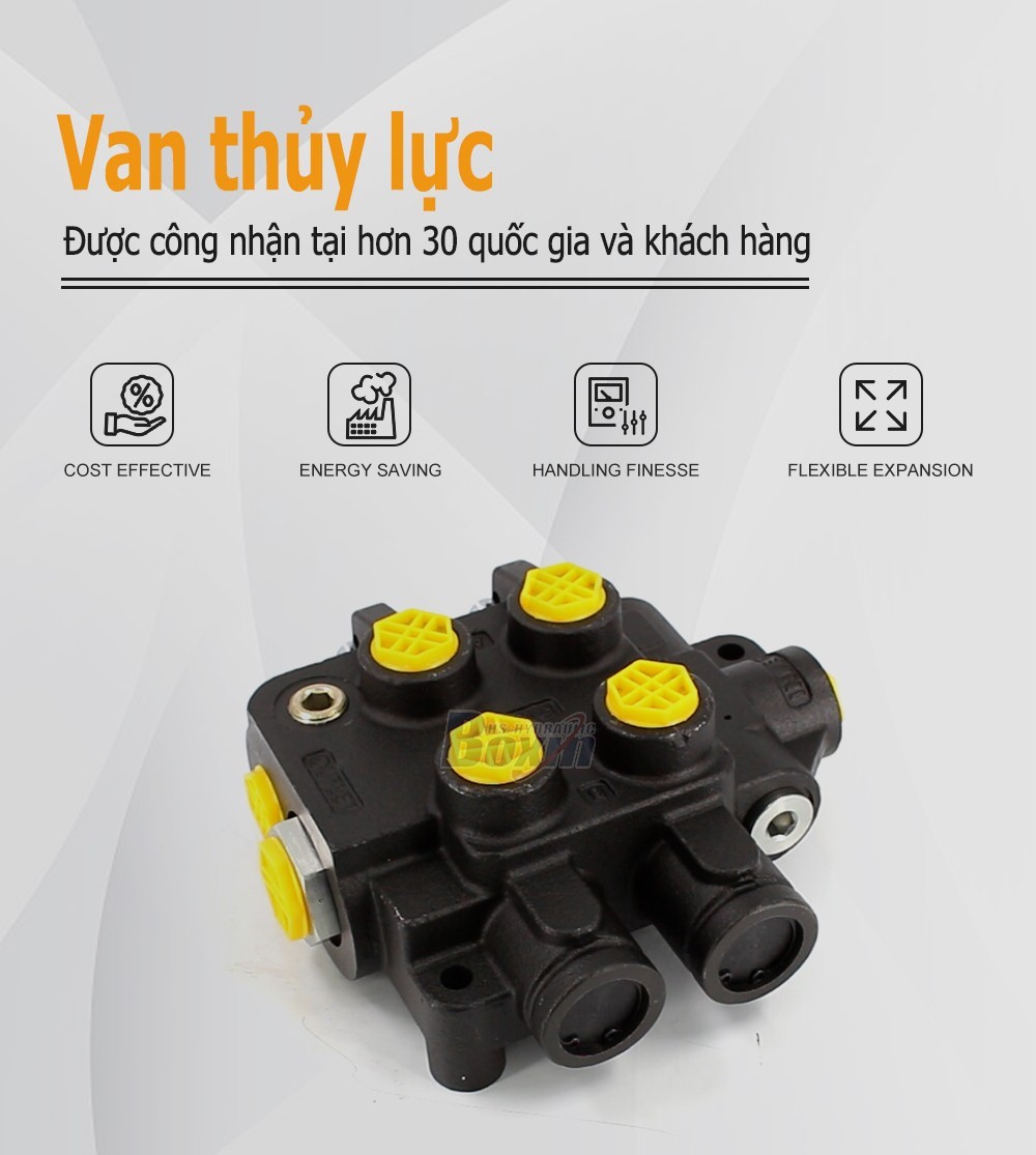HSSP-2OT-J Điều khiển thủ công 2 ống Van điều hướng