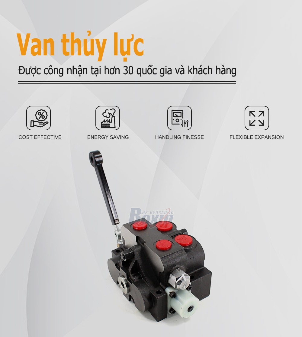 HSV20 Điều khiển thủ công 1 ống Van định hướng phân đoạn