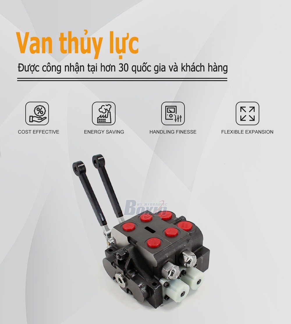 HSV20 Điều khiển thủ công 2 ống Van định hướng phân đoạn