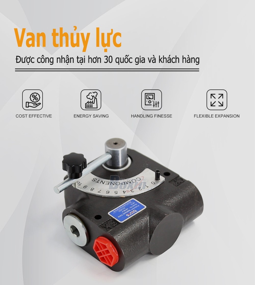 LKF60-WAQF Thủy lực 1 ống Van điều khiển lưu lượng