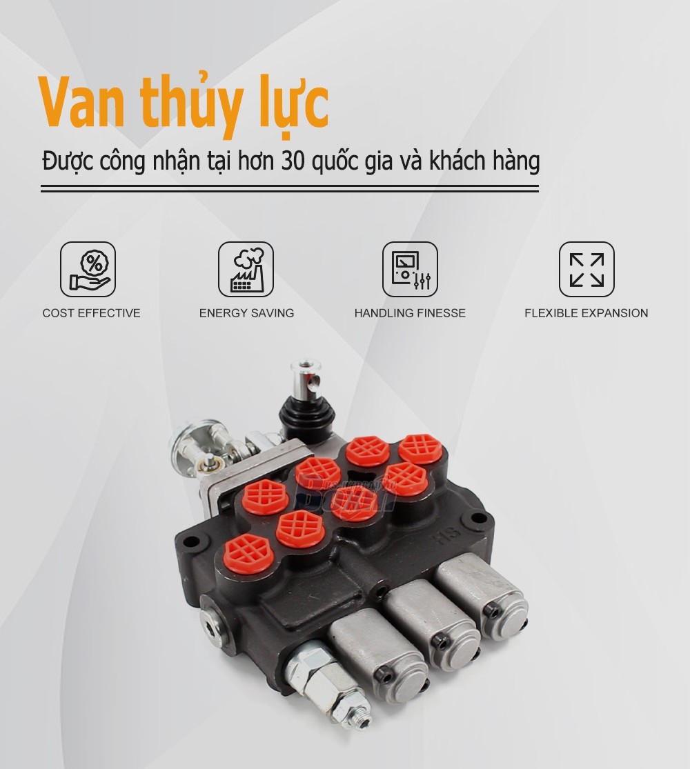 M45 Thủ công và tay điều khiển 3 ống Van điều hướng