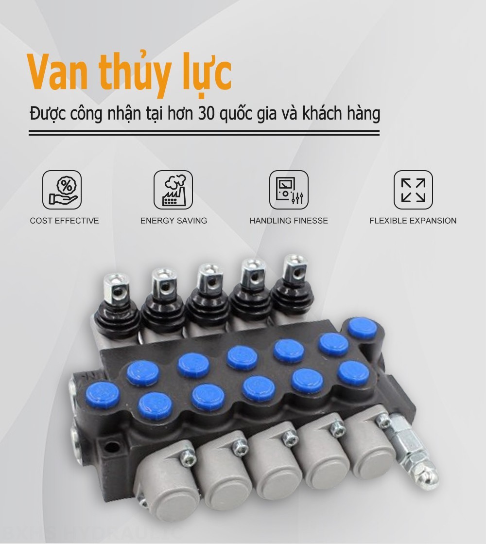 P40-U78 Điều khiển thủ công Xy lanh 5 Van định hướng khối liền