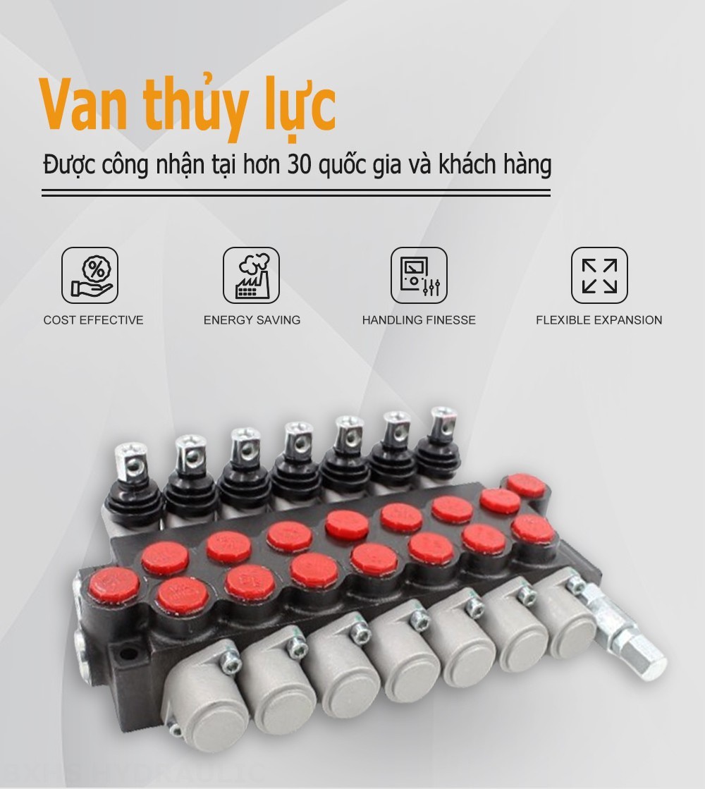 P40-U78 Điều khiển thủ công Xy lanh 7 Van định hướng khối liền