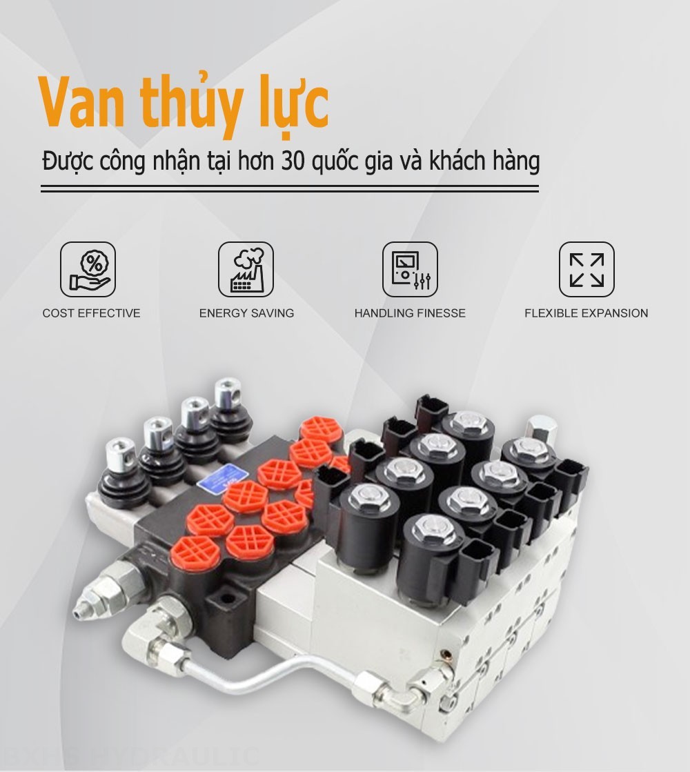 P40 Điện khí-thủy lực Xy lanh 4 Van định hướng khối liền