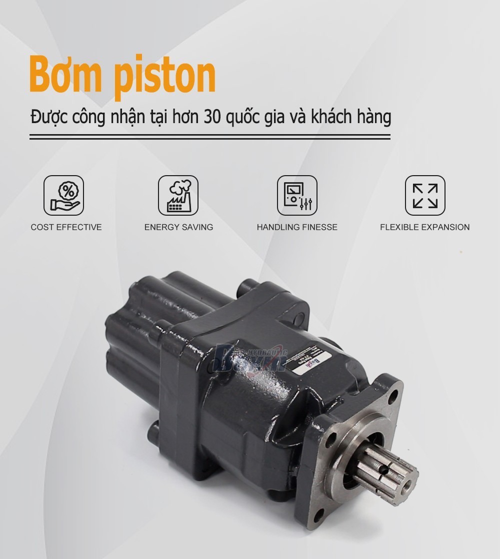 P7-63-GRAY 63 cc/vòng Áp suất 25 MPa (3625 psi) Bơm piston thủy lực