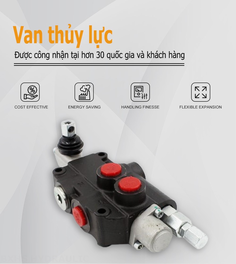 P80-U78 Điều khiển thủ công Xy lanh 1 Van định hướng khối liền