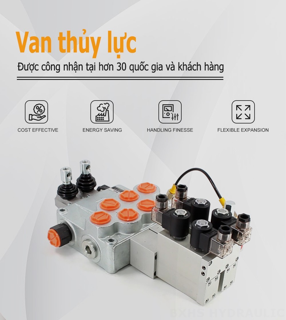 SD18 Điện Xy lanh 2 Van điều hướng Monoblock
