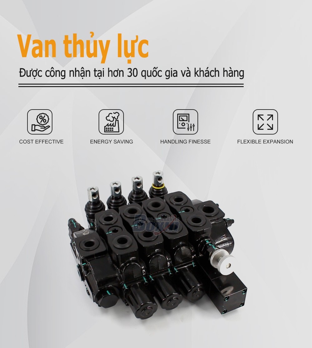 SD8-OTAMW Điều khiển thủ công 4 ống Van định hướng phân đoạn