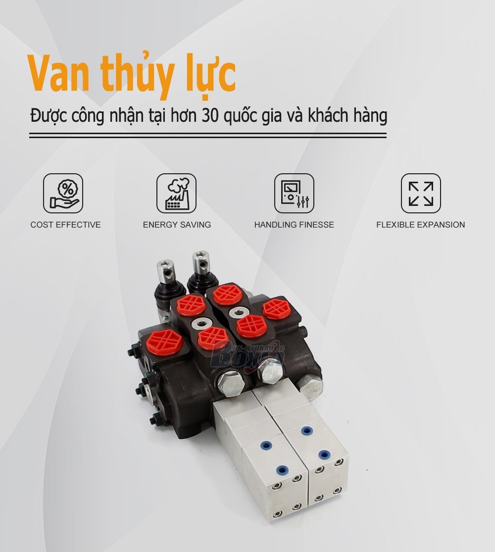 SD8 Khí nén 2 ống Van định hướng phân đoạn