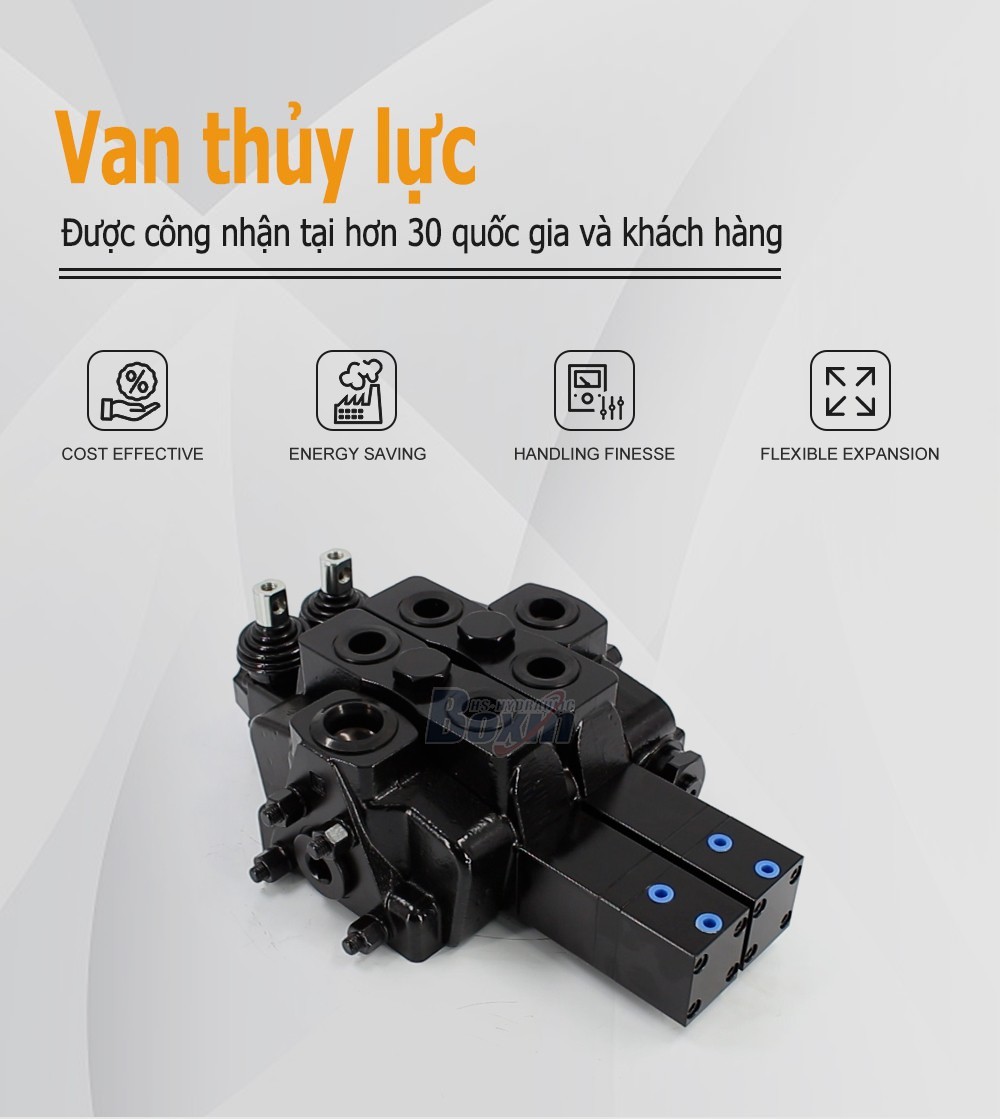 Reliable SDS180Q Pneumatic Manual 2 Spool Valve for Construction Machinery
