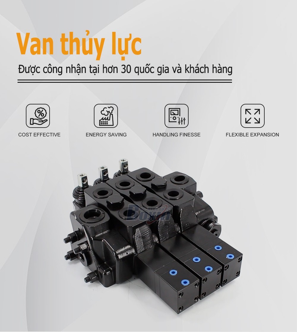 Strategic Partnership Opportunity for SDS180Q Pneumatic and Manual 3 Spool Valve Distribution