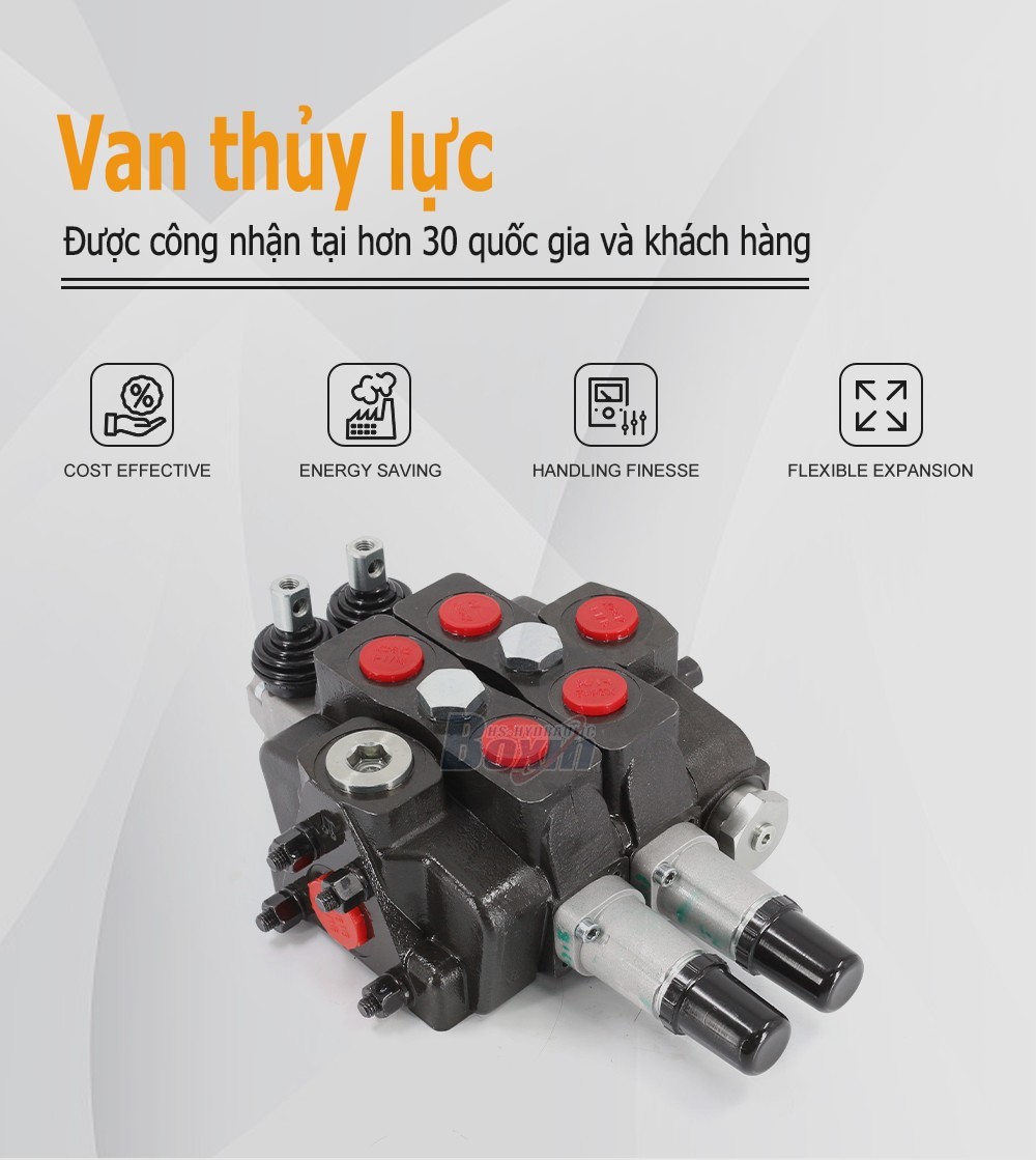 Reliable SDS180T-2CB-OT 2 Spool Hydraulic Directional Valve Supplier