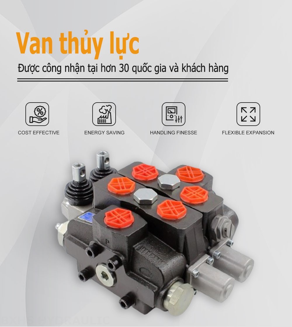 SDS180 Điều khiển thủ công Xy lanh 2 Van định hướng phân đoạn