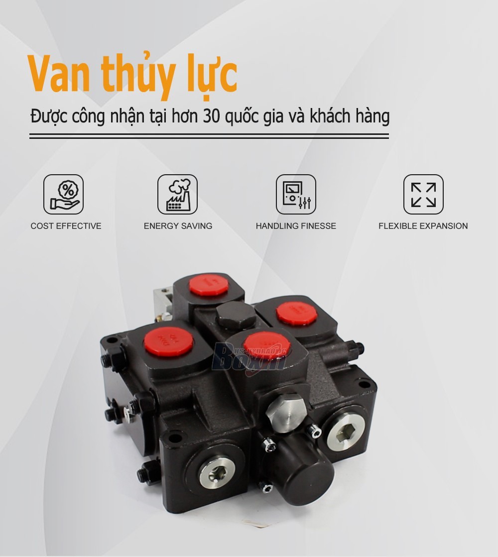 SDS380-OW Manual 1 Spool Sectional Directional Valve Hydraulic Component