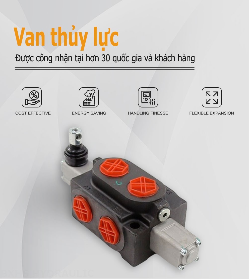 SHFY-G25L-00 Điều khiển thủ công Xy lanh 1 Van định hướng khối liền