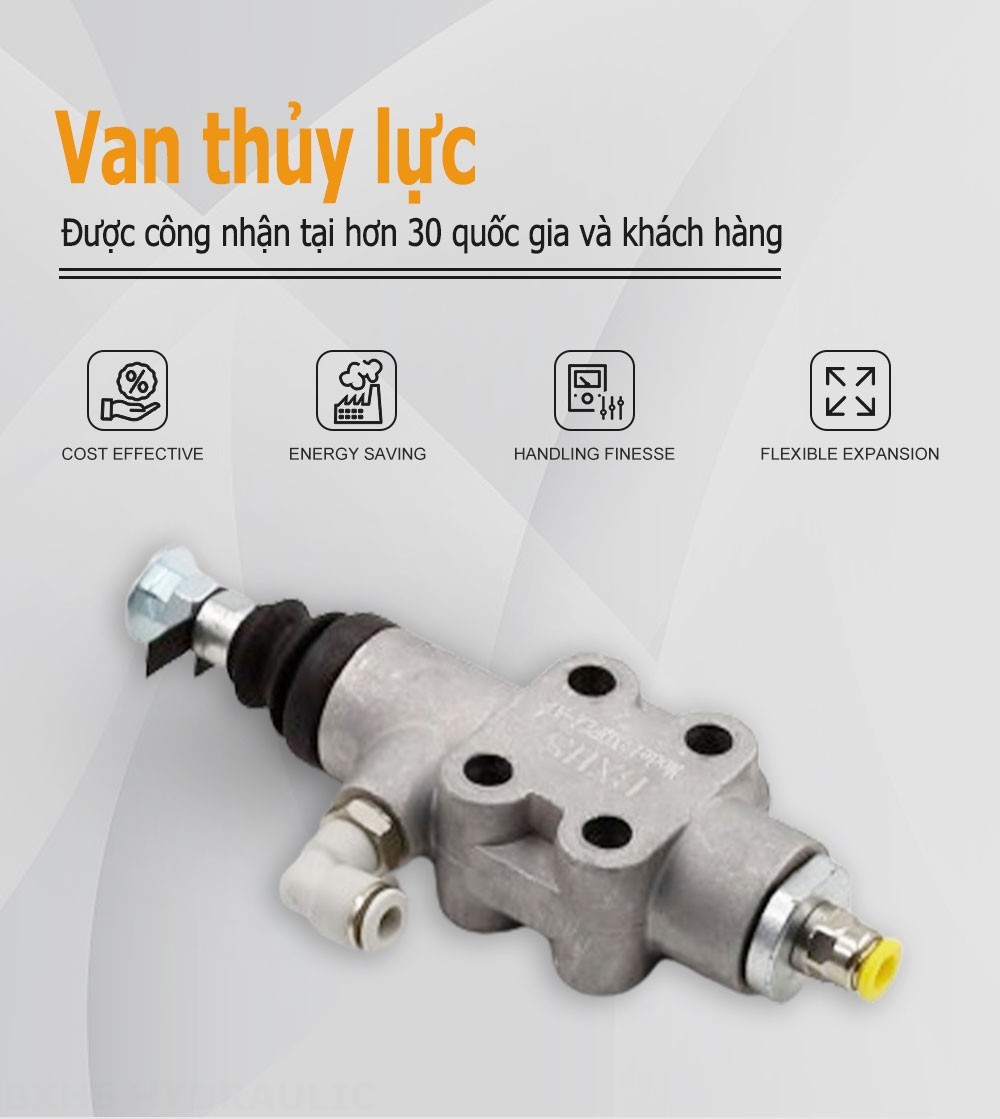 XQF-22A Khí nén Xy lanh 1 Van định hướng khối liền