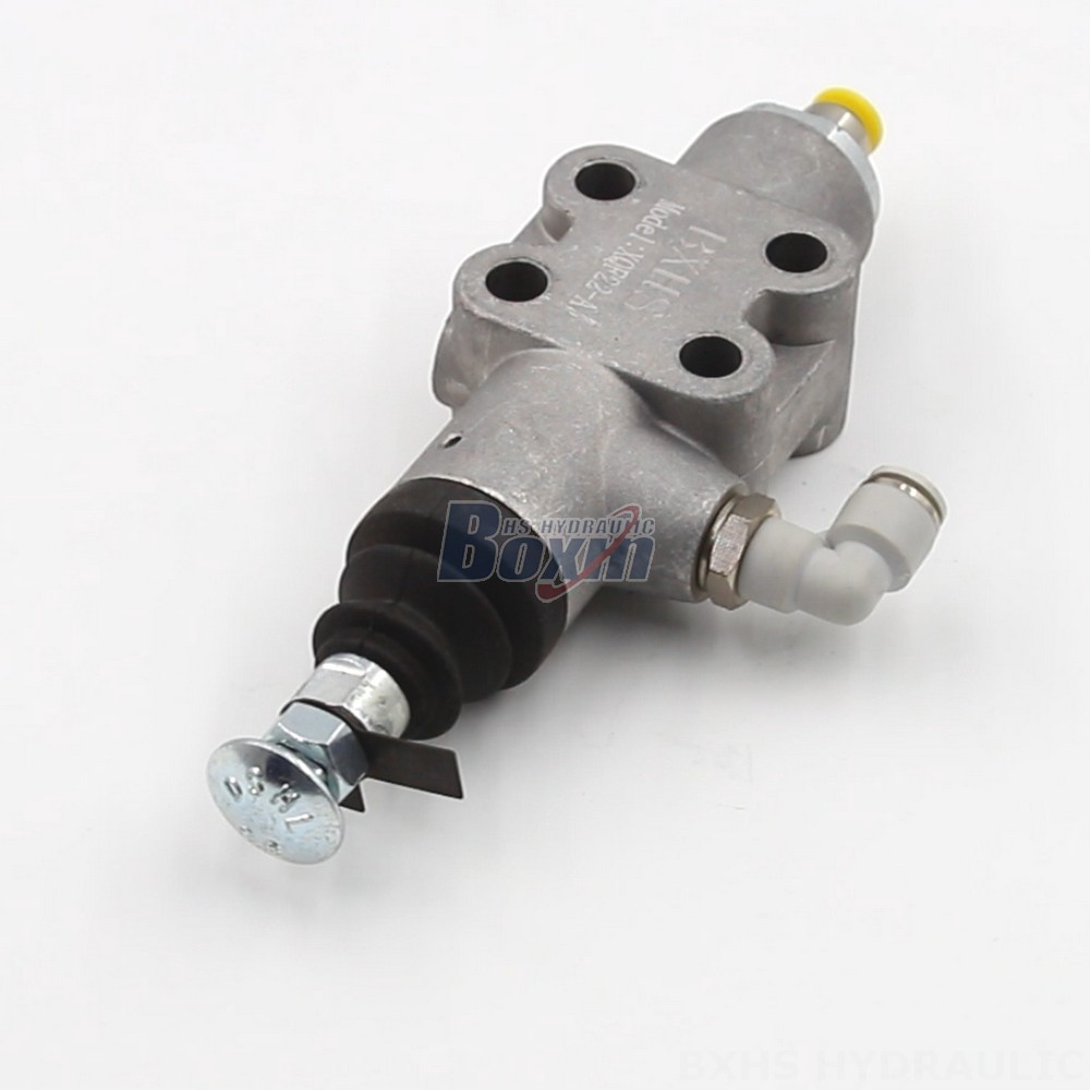 Pneumatic Control Valve System | XQF22-A Model | Applications & Industries cover photo