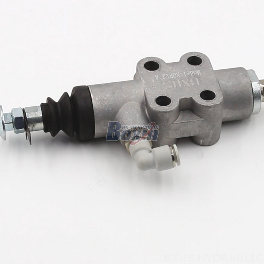 Pneumatic Control Valve System | XQF22-A Model | Applications & Industries main image