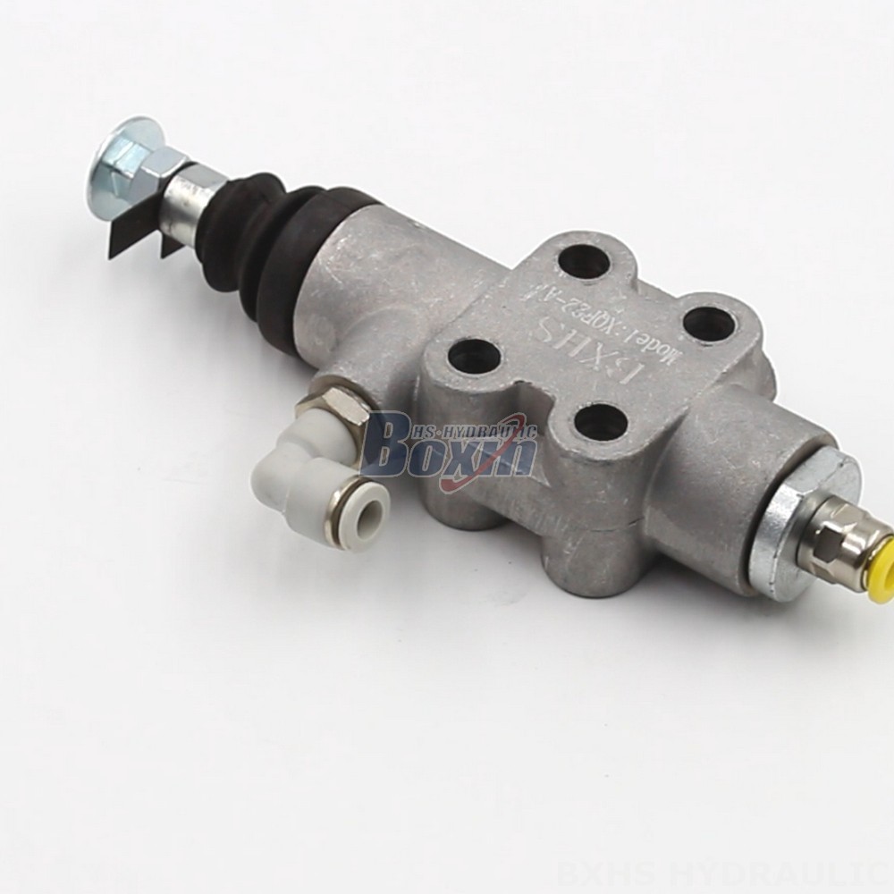 Pneumatic Control Valve System | XQF22-A Model | Applications & Industries main image